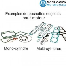 Kit joints haut-moteur pour BMW K75 1984-97 Centauro 498A750TP