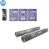 Kit d'abaissement -35mm de ressorts Hyperpro pour Yamaha Ténéré 700