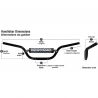 Guidon Renthal Street 22.15mm
