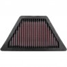 Filtre à air coton BM-1821 K&N Filters pour BMW R18 2