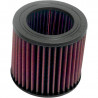 Filtre à air rond BM-0200 pour BMW Série R