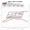 Silencieux Oval titane SC Project BMW F 800 R 2017 - 2019 titane 6